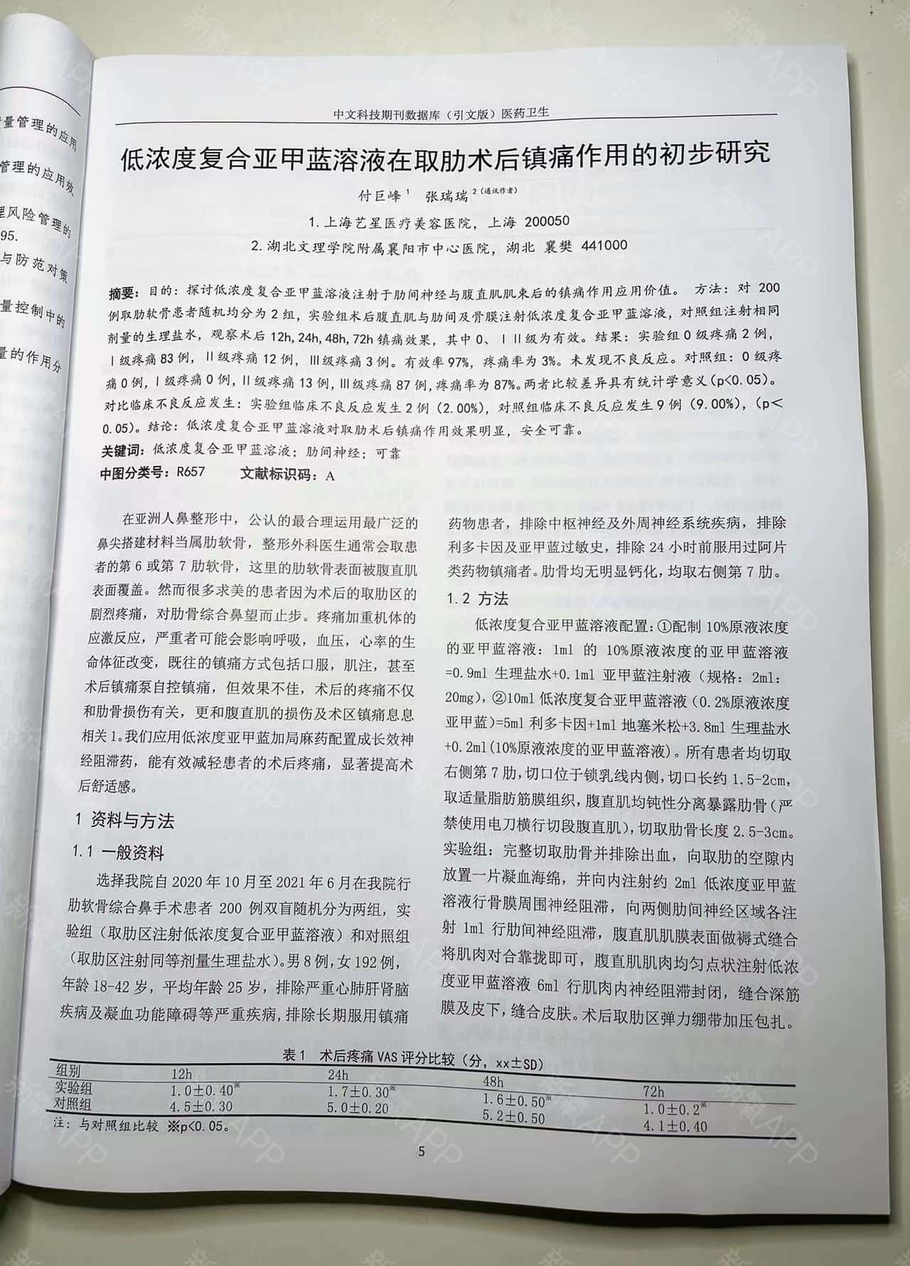 荣誉奖项